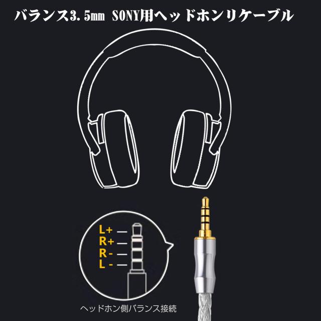 3APLUS EMG16 リケーブル ヘッドホン交換用ケーブル 5極 4.4mm バランス接続 アップグレードケーブル 6N単結晶銅16芯 SONY MDR-1A/1000XM