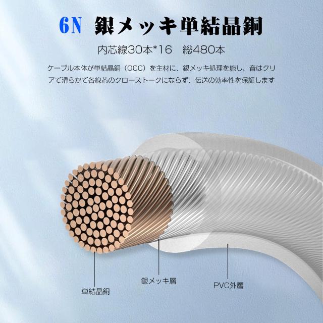 3APLUS EMG16 リケーブル ヘッドホン交換用ケーブル 5極 4.4mm バランス接続 アップグレードケーブル 6N単結晶銅16芯 SONY MDR-1A/1000XM