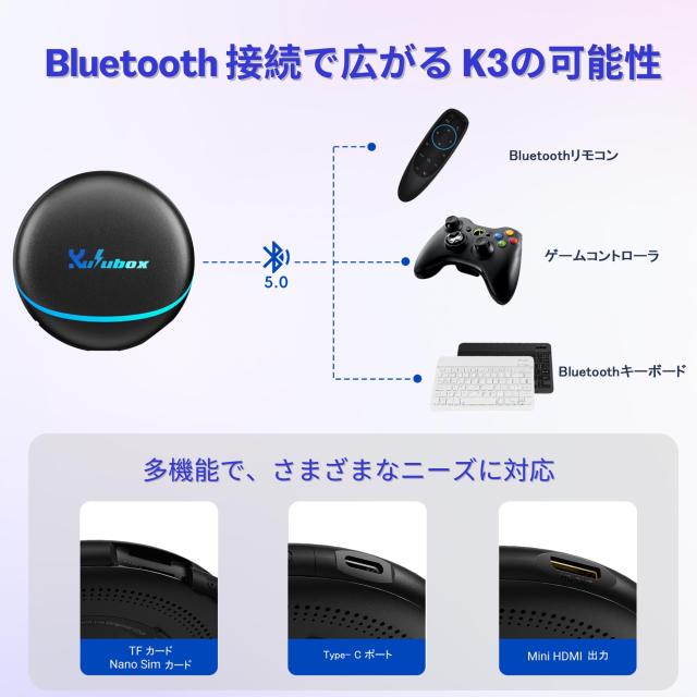 KULU BOX K3 Android12 CarPlay Ai BoxワイヤレスCarPlay Android Auto 