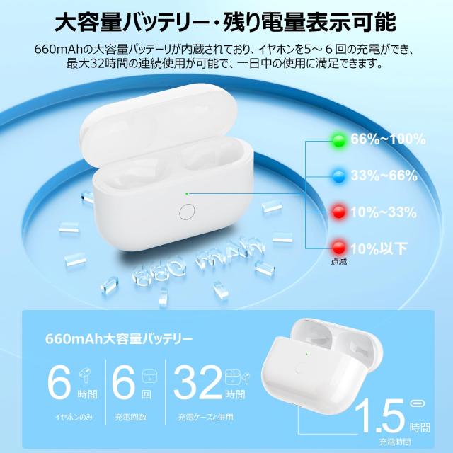 USB-C充電ケース、Airpods Pro 1と2に適用する、タイプC Airpods Pro