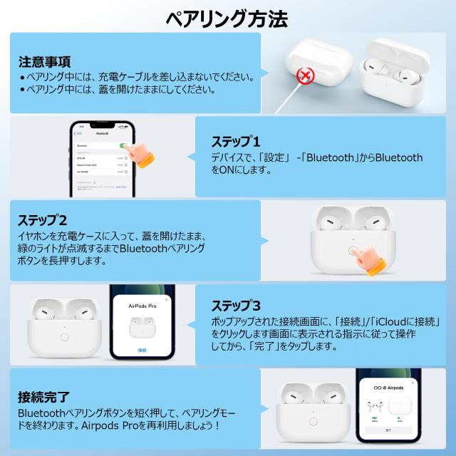 Mounno USB-C充電ケース、Airpods Proとの互換性あり、タイプC Airpods