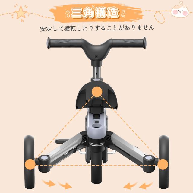 besrey 三輪車 子供用三輪車 折りたたみ かじとり 手押し棒 5in1 1歳 2