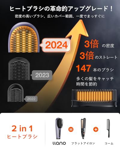 llano ヒートブラシ コードレス 【2024最新型 1億マイナスイオン 