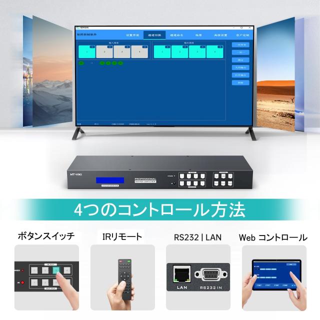 MT-VIKI 4KシームレスHDMIマトリックススイッチ 4x4、Web GUI付き、ビデオウォールコントローラ 2x2、HDMIマルチビューワ、PIP付き、90° MT-VIKI 4KシームレスHDMIマトリックススイッチ 4x4、Web GUI付き