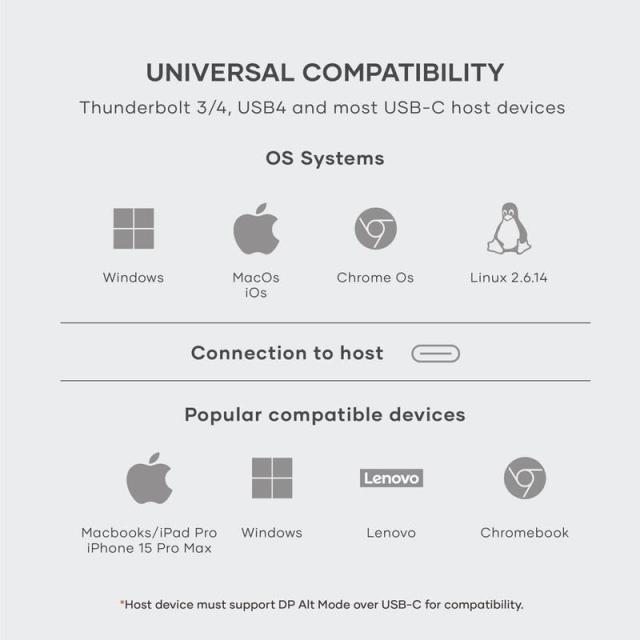 Satechi USB C to HDMI 2.1 アダプタ, 8K@60Hz/ 4K@120Hz, USB C to HDMI, HDR, Thunderbolt 3/4, MacBook Pro, MacBook Air, iPad Pro,_5