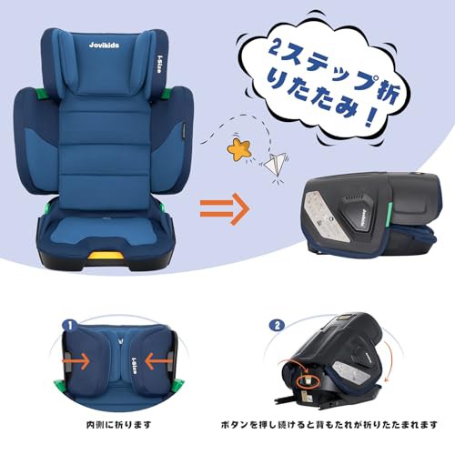 Jovikids 折りたたみのジュニアシート ISOFIX、i-Size R129適合 3歳から  チャイルドシート、背もたれの幅とヘッドレストを調節、100〜150｜au PAY マーケット