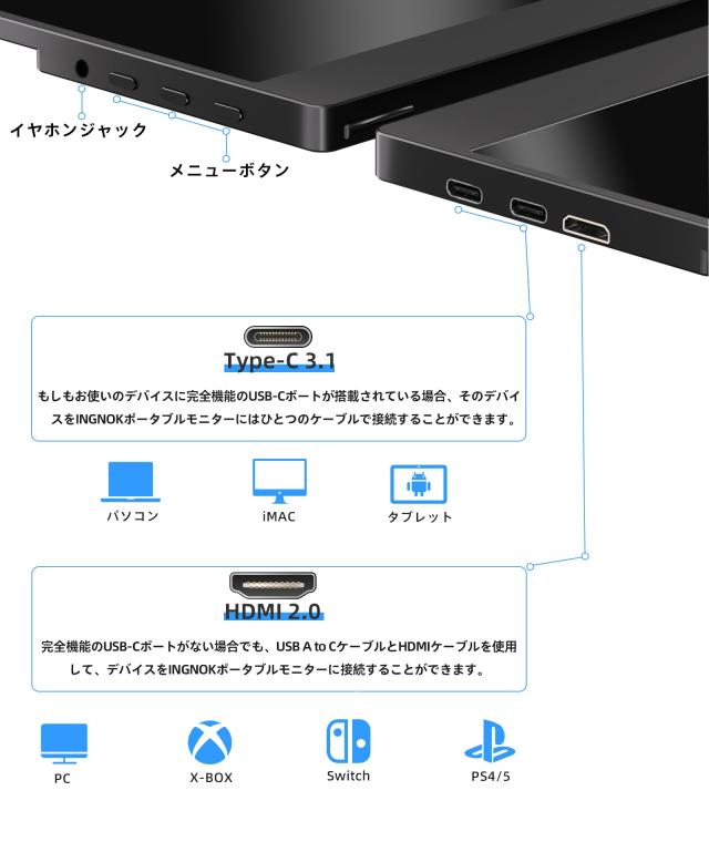 Ingnok モバイルモニター 15.6インチ モバイルディスプレイ FHD 非光沢 A+スクリーン IPS液晶パネル USBType-C miniHDMI スタンド付き PS_4