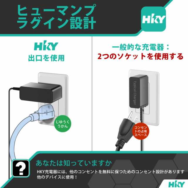 HKY 12V 2A ノートパソコン ACアダプター 交換用充電器 電源アダプタ 軽量 持ち運び NAT-KU PC JHD-AP030J-120200-AF、Chuwi  HeroBook Prの通販はau PAY マーケット - Litlulu Meena | au PAY マーケット－通販サイト