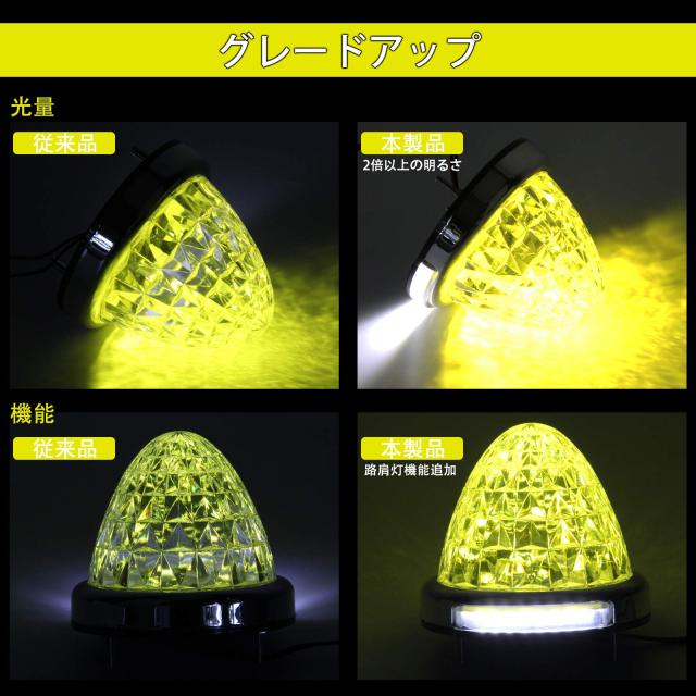 REPTICO LEDサイドマーカーランプ 24V トラック用 路肩灯 レモンイエロー lemonyellow クリアレンズ 8面クリスタルカット LEDマーカー ダ_3
