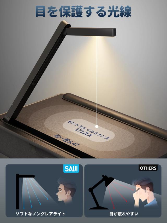 SAIJI 膝上テーブル LEDライト付け 3段明るさ調整 テーブルクッション デスクトップ ノートパソコンデスク 引き出し付き PC クッション_1