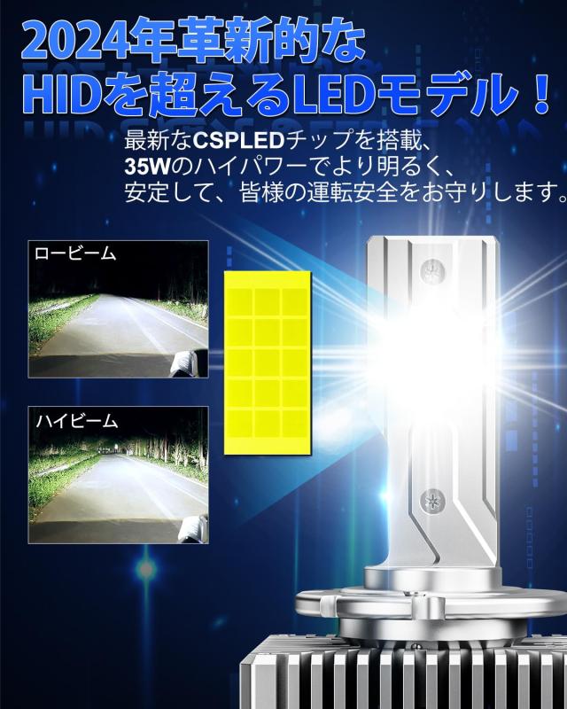 SUPAREE d3s led ヘッドライト 車検対応 6500K 35W 24000lm 純正交換用 d3r led 爆光 バルブ 加工不要 2個入り