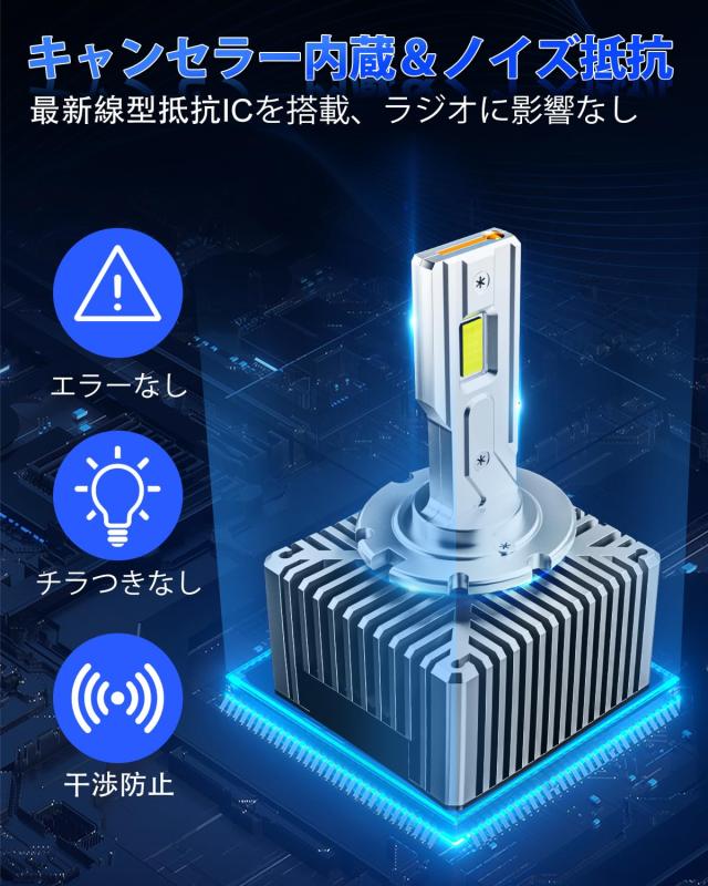 SUPAREE d3s led ヘッドライト 車検対応 6500K 35W 24000lm 純正交換用 d3r led 爆光 バルブ 加工不要 2個入り