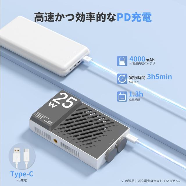[公式旗艦店]ZHIYUN CINEPEER CM25 25W 撮影用ライト LEDビデオライト CRI 96+調光可能2700K-6200K 小型 充電式 USB PD急速充電 持ち運び_4