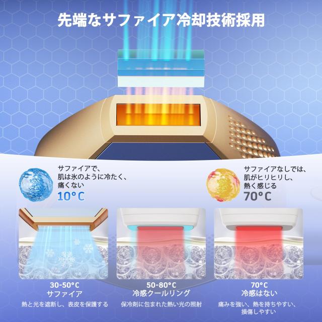 YUNDOO 脱毛器 vio対応【2024夏新モデル サファイア冷却 父の日