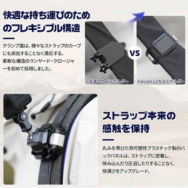 Ulanzi F38バックパックストラップクリップ カメラホルスターV2 カメラホルダー クイックリリースプレート アルカスイス対応 1/4ネジプレ