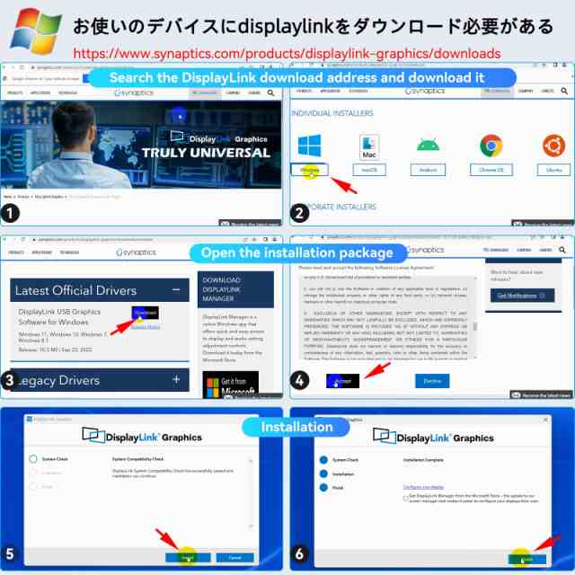 MOKiN MacBook Pro/Air M1/M2/M3用MSTモード Displaylinkドッキングステーション 外部3モニター トリプル異なるディスプレイ 電源、USB C