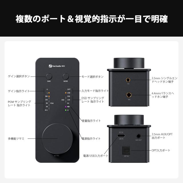 Fosi Audio SK02 DAC アンプ 小型 ヘッドホンアンプ デスクトップ USB C to AUX デジタル アナログオーディオンバータアダプター コンパ_6