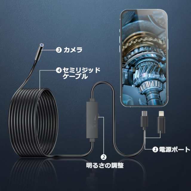 Amazon.co.jp: Ennovorファイバースコープ 1920P内視鏡カメラ 8
