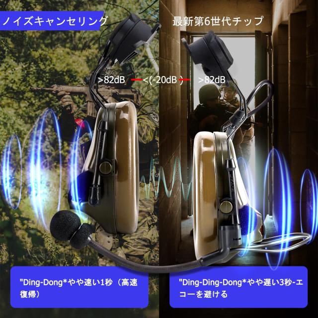 ZTAC正規品】ZComta III サバゲー ヘッドセットおよびレールアダプター