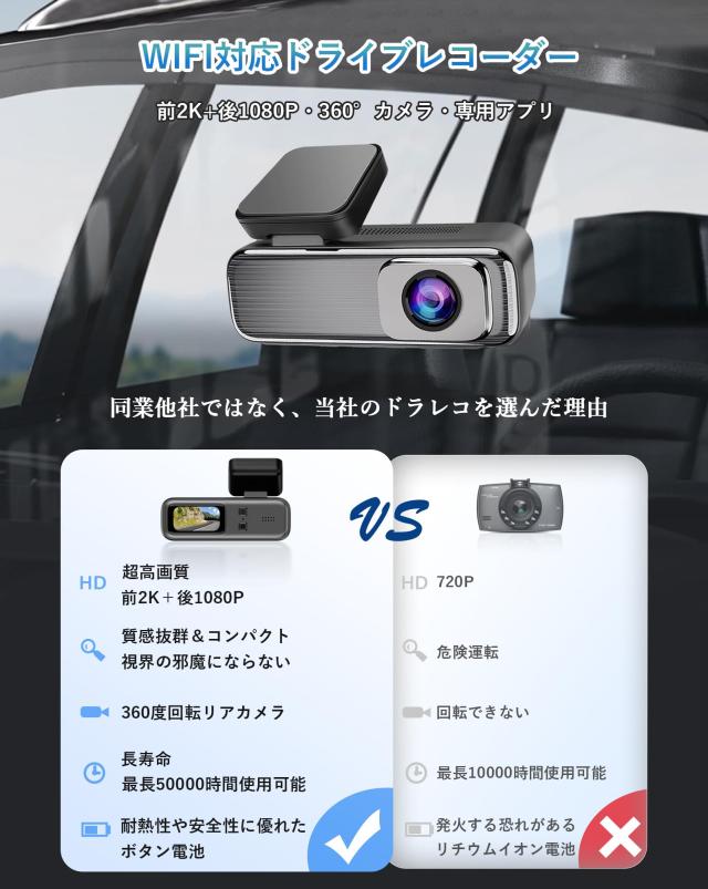 2024登場＆2K画質】 NISEKO 小型 ドライブレコーダー 前後カメラ 1440P