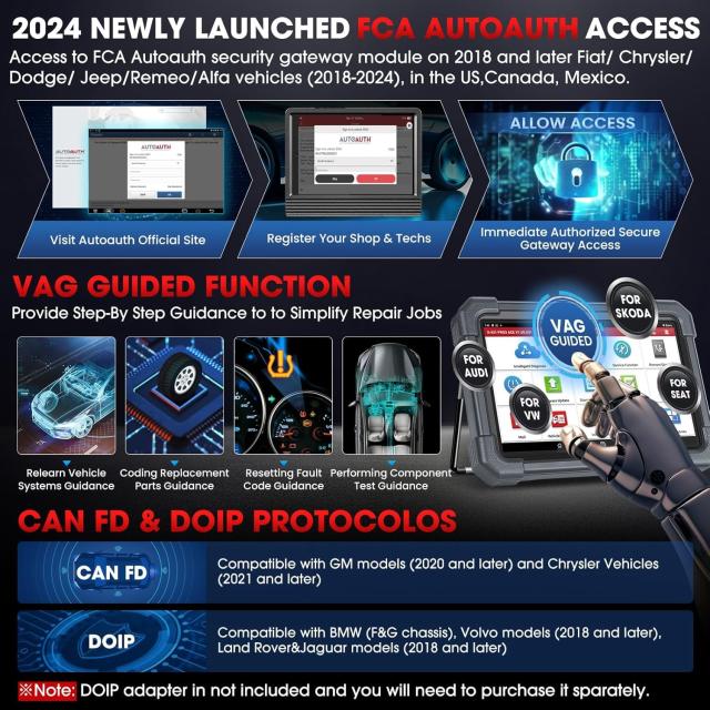 LAUNCH X431 PRO3 ACE故障診断機、全車診断機、CAN FD ＆ DoIP