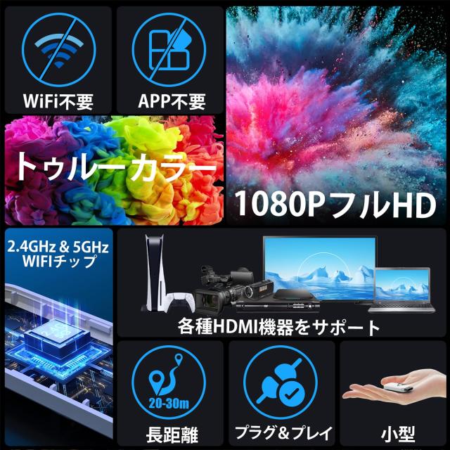 2024年モデル型】ワイヤレスHDMI 小型 拡張モード 4台増設可能 収納に