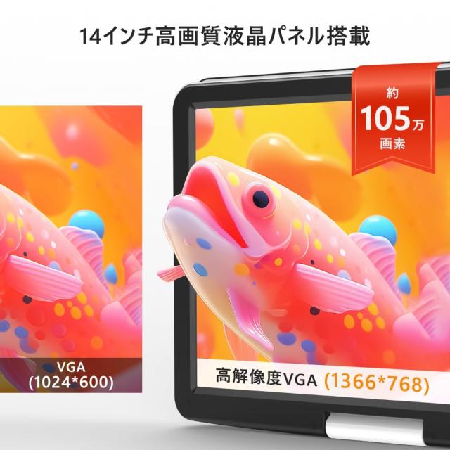 ポータブルdvdプレーヤー 17.9型 14インチ超大画面 内蔵ダブルスピーカー