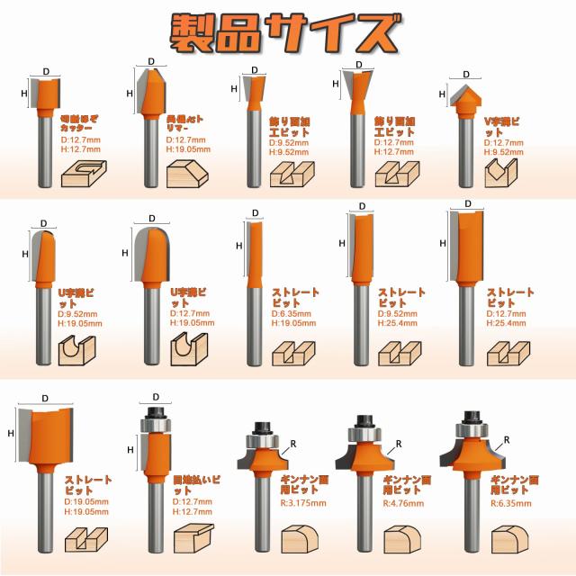 Kuzuru トリマービットセット 30個セット 超硬 ルータービット
