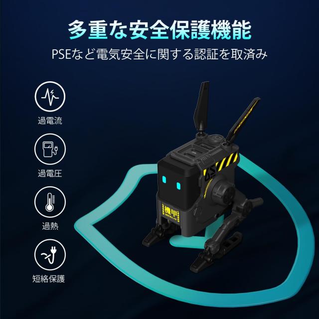 GravaStar ALPHA65 PD 充電器 65W 急速充電器 USB-C*2とUSB-A*1 PD3.0 PPS規格対応 Type-C 3台同時充電 acアダプター Windows PC MacBook_6