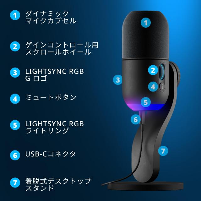 Logicool G ゲーミングマイク YETI GX ダイナミックマイク G-YETI-GX-BK ストリーミング配信 スーパーカーディオイド ノイズ軽減 RGB LIG_5