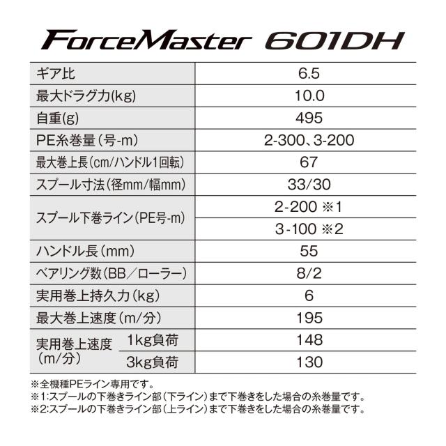 シマノ(SHIMANO) 電動リール 23 フォースマスター 601DH_1