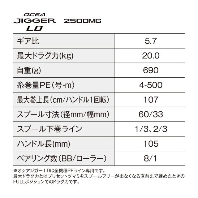 シマノ(SHIMANO) 両軸リール 24 オシアジガー LD 2500MG_1