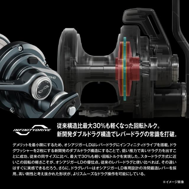 シマノ(SHIMANO) 両軸リール 24 オシアジガー LD 2500MG_2
