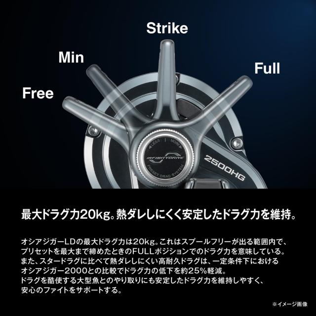 シマノ(SHIMANO) 両軸リール 24 オシアジガー LD 2500MG_3