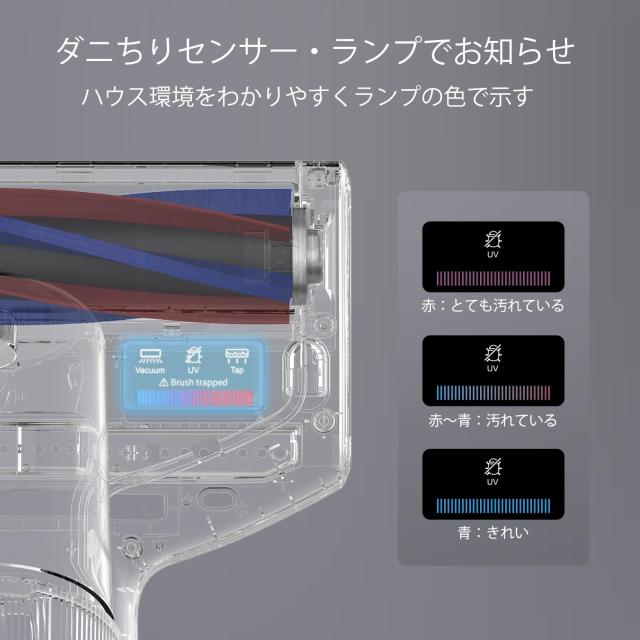 Jimmy 布団クリーナー 布団用掃除機 ダニ取り掃除機 ベット掃除機 ダニ