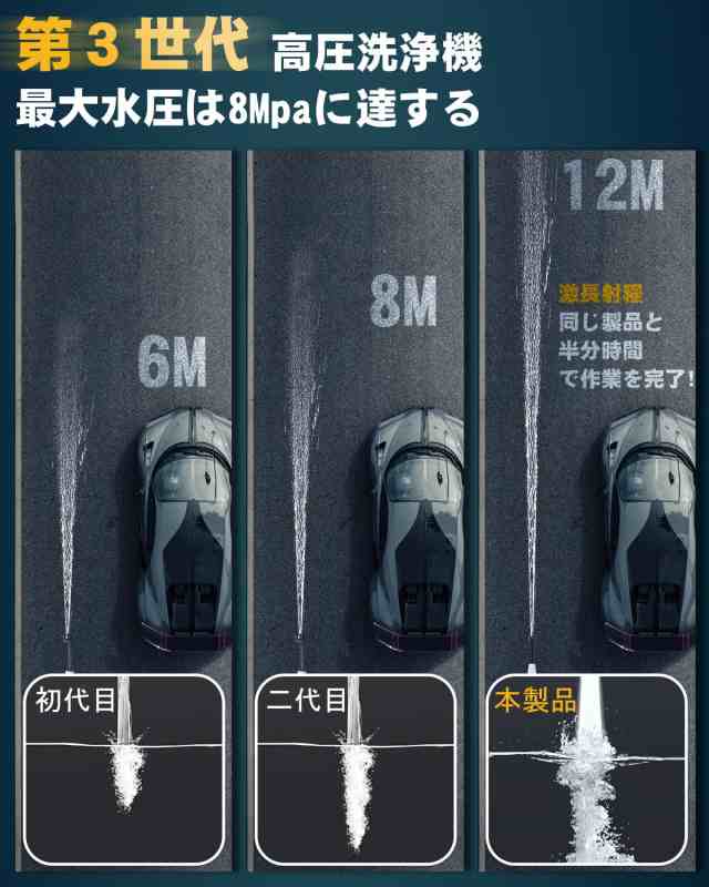 2024初登場・第３世代 高圧洗浄機 コードレス BOOMAX 充電式 8MPa圧力 20000mAh 最大噴射距離12M 3段階噴射モード  噴射水量8L/min マキの通販はau PAY マーケット - Ｅ４Ｌｉｆｅ | au PAY マーケット－通販サイト