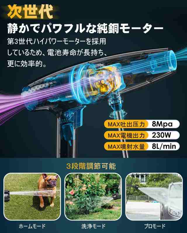 2024初登場・第３世代 高圧洗浄機 コードレス BOOMAX 充電式 8MPa圧力 20000mAh 最大噴射距離12M 3段階噴射モード 噴射水量8L/min  マキの通販はau PAY マーケット - Ｅ４Ｌｉｆｅ | au PAY マーケット－通販サイト