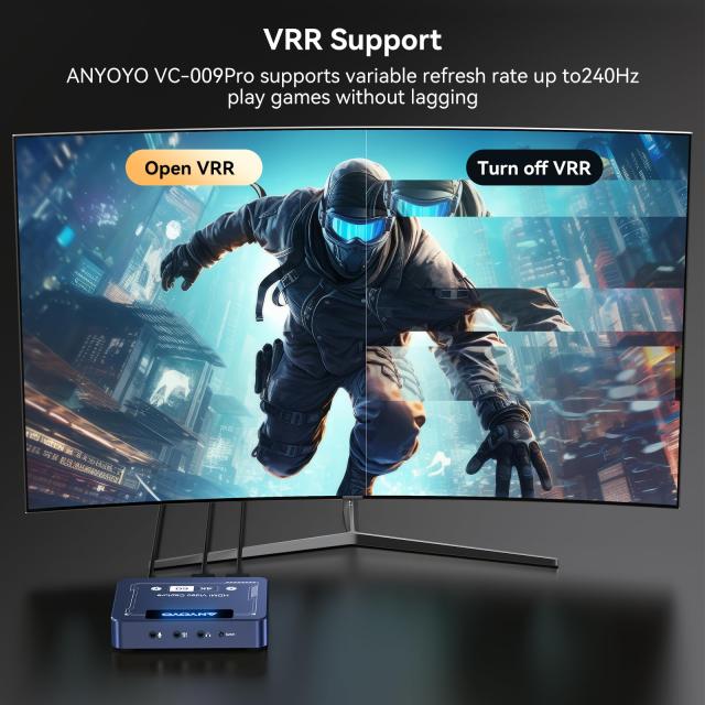 ANYOYO HDMI キャプチャーボード 4K 60FPS HDR ＆ VRRキャプチャー