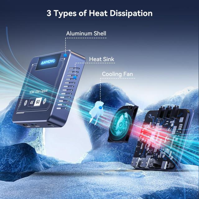 ANYOYO HDMI キャプチャカード、4K 60FPS HDR & VRR パススルーほぼゼロ遅延キャ ANYOYO(VC-009PRO) HDMI キャプチャーボード 4K ORICO 4K@60Hz HDMI