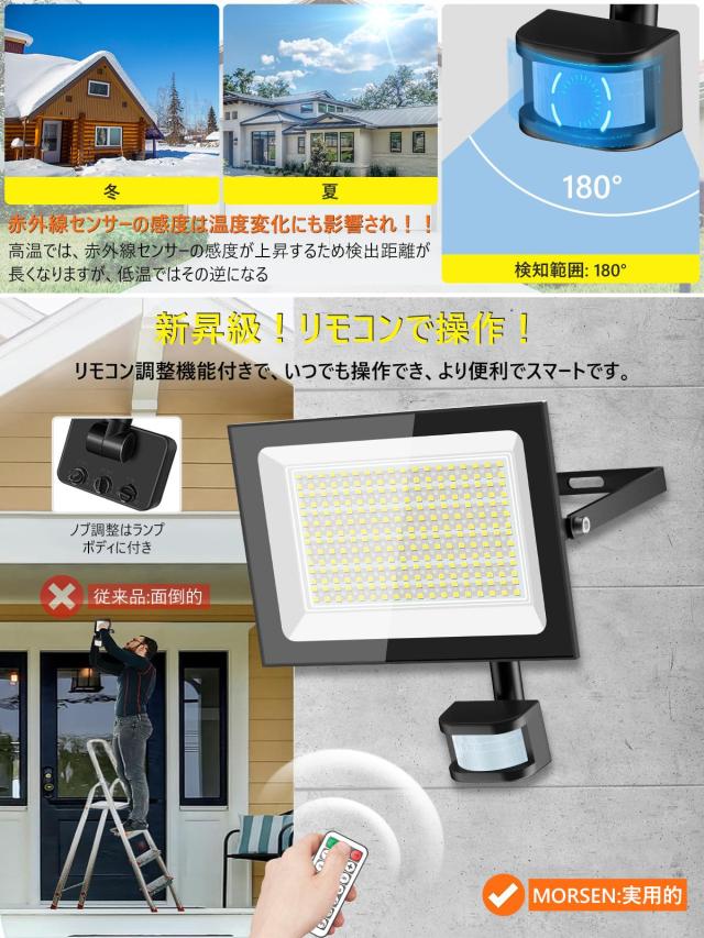 自動点灯消灯機能 屋外照明 防水 センサーライト hl230689-1.jpg