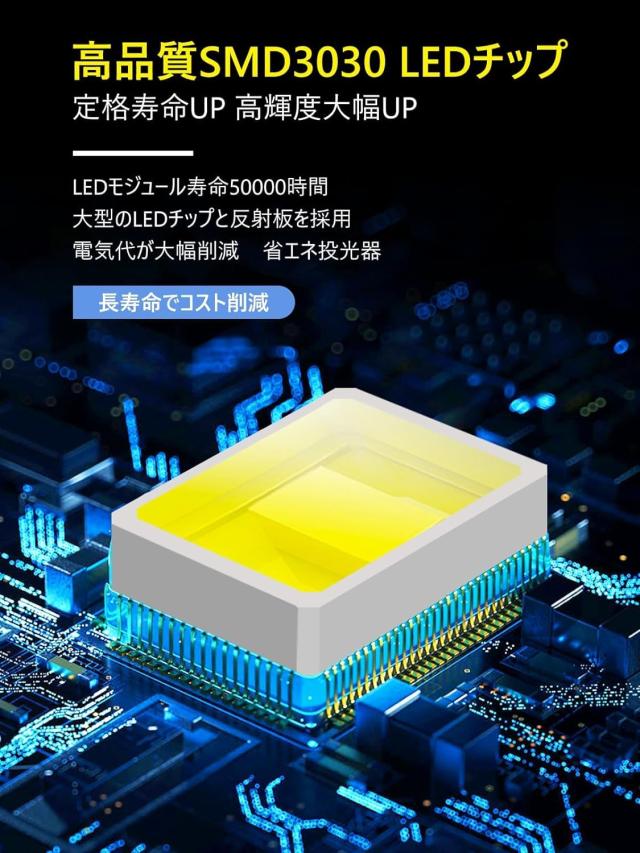 【最強の超爆光・超薄型】SUKITEN 投光器 led 屋外 作業灯 ledライト150W 20000LM IP66防水 昼光色 6500K 高輝度 高放熱 省エネ 軽量 120