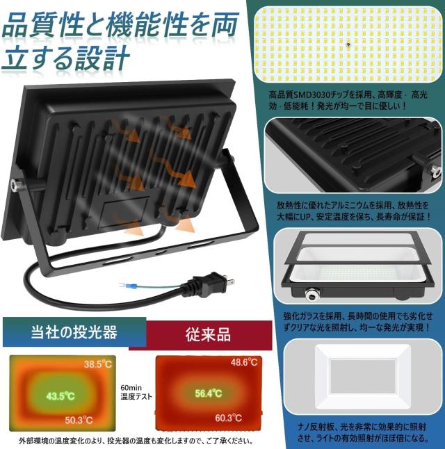 【最強の超爆光・超薄型】SUKITEN 投光器 led 屋外 作業灯 ledライト150W 20000LM IP66防水 昼光色 6500K 高輝度 高放熱 省エネ 軽量 120