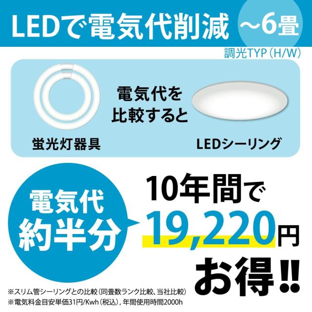HotaluX（ホタルクス） ＜日本製＞ LEDシーリングライト HLDZ06259