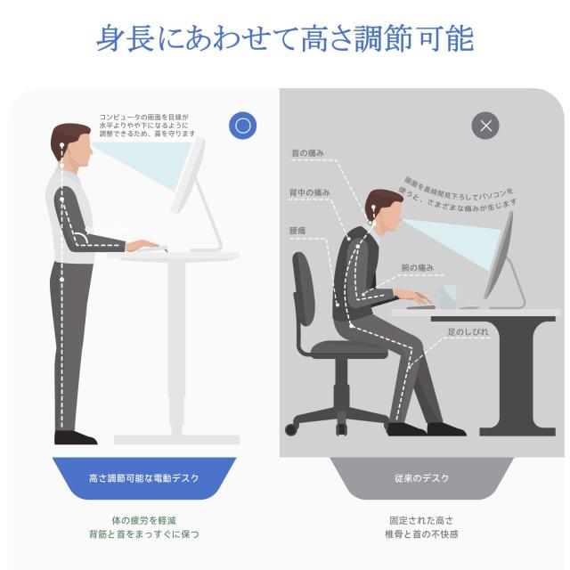 Dripex 昇降デスク 電動 幅110cm 一枚天板 簡単組立 スタンディングデスク メモリー機能付き 人間工学 パソコンデスク 無段階高さ調節 オ_2