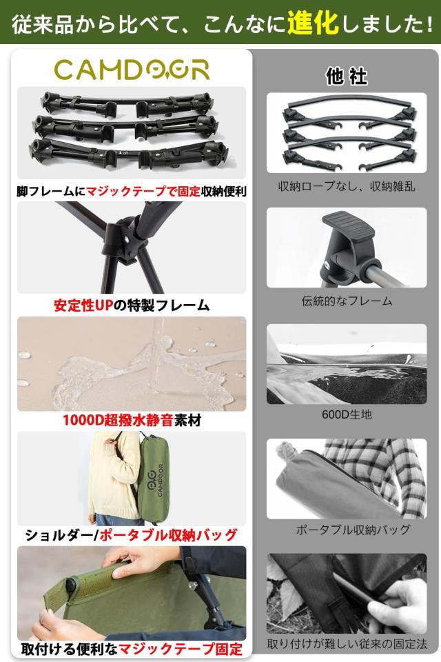 コット キャンプ 2way CAMDOOR【高密度1000Dオックスフォード＆枕