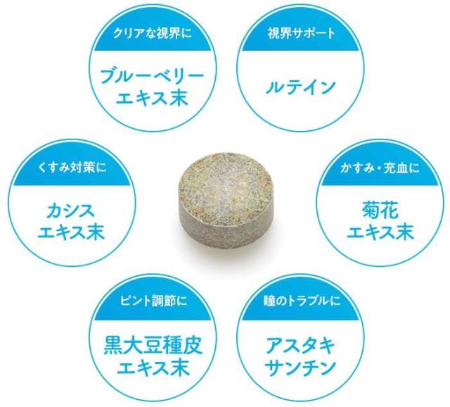 DHC 犬用 ぱっちり 60粒 ×10個セット【送料無料】 DHC 犬用 ぱっちりプレミアム(DHCペット) ( 60粒 )/ : 爽快ドラッグ