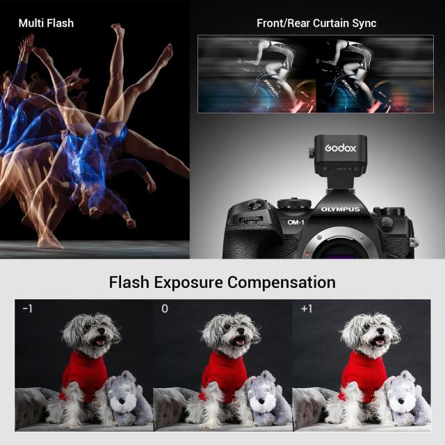 技適マーク GODOX X3 O X3-O フラッシュトリガー 送信機 TTL 2.4G ワイヤレス 高速同期 TTL オート/マニュアル/マルチフラッシュ X3トリ