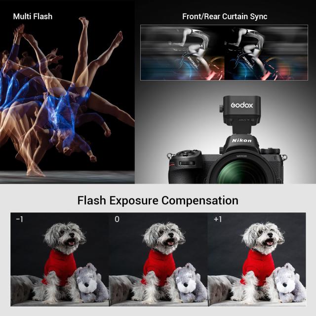 技適マーク GODOX X3-N X3 N X3N 送信機 TTL 2.4G ワイヤレス フラッシュ トリガー Nikon用 高速同期 TTL オート/マニュアル/マルチフラ