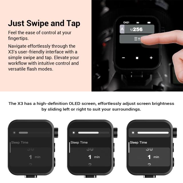 GODOX X3C X3-C 送信機 TTL 2.4G ワイヤレス フラッシュ トリガー Canon用 高速同期 TTL オート/マニュアル/マルチフラッシュ X3 キャノ