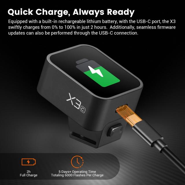 GODOX X3C X3-C 送信機 TTL 2.4G ワイヤレス フラッシュ トリガー Canon用 高速同期 TTL オート/マニュアル/マルチフラッシュ X3 キャノ
